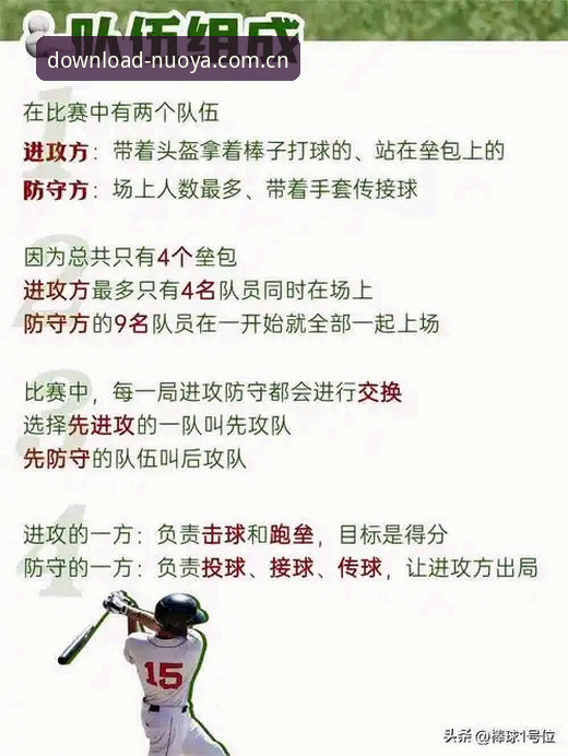 诺亚体育官方下载 诺亚体育官方下载怎么操作?新手必看的完整指南